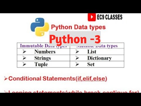 Python Data types/Python conditional statements/Python Looping ...