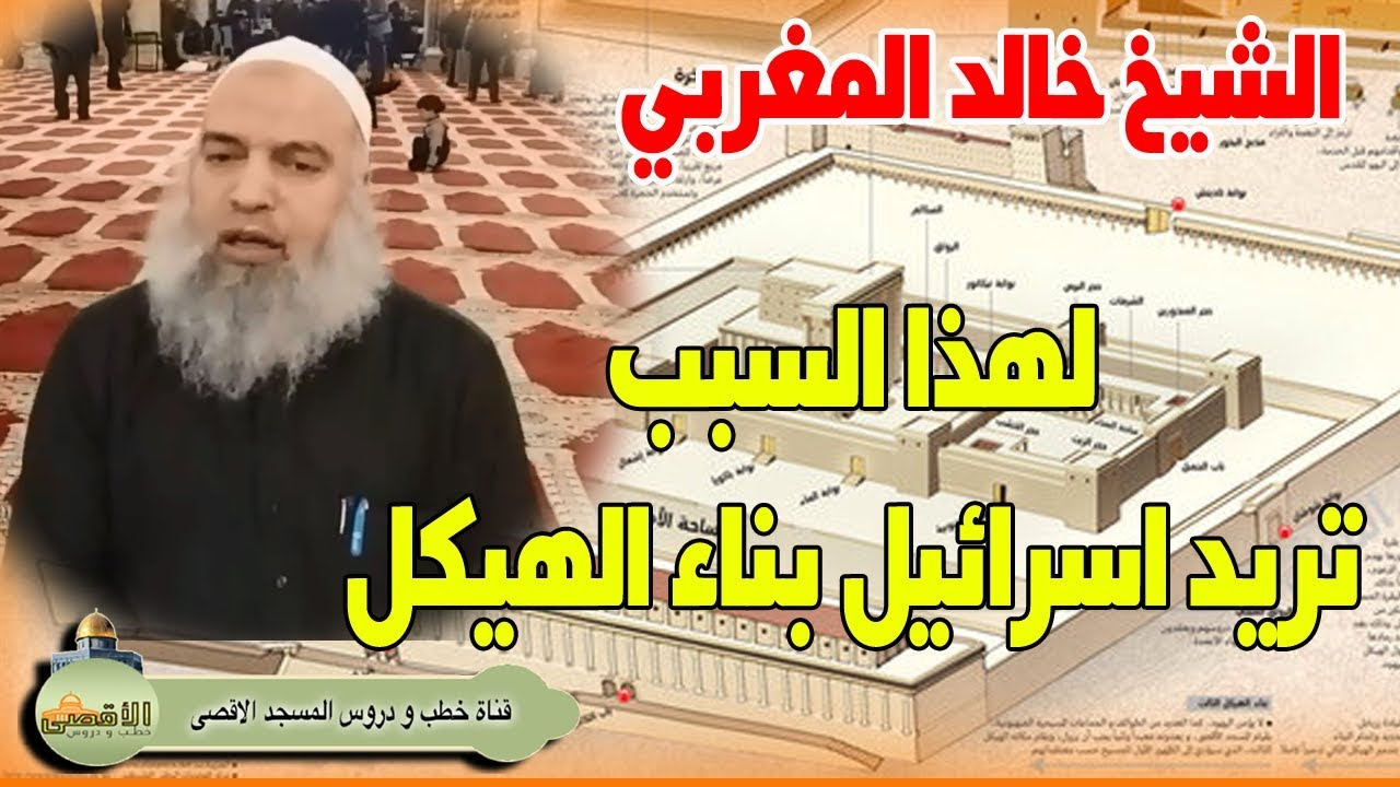 بالدليل المهدى المنتظر موجود الان وظهوره خلال ايام 2017 ادق اسرار المهدى المنتظر الجزء 5 The World Youtube