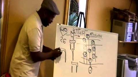 AA Rashid MATH A MAGIC