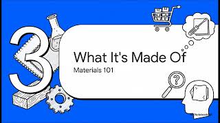 Everyday Objects in English: Vocabulary, Collocations, and Materials
