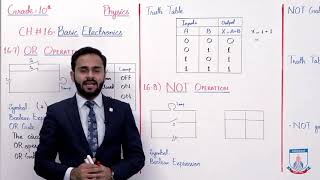 Class 10 - Physics - Chapter 16 - Lecture 5 - 16.7 OR Operation, 16.8 NOT Operation - Allied Schools