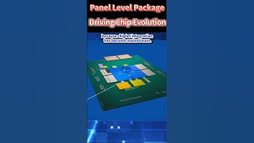 Panel Level Package | Powering the Chiplet Era