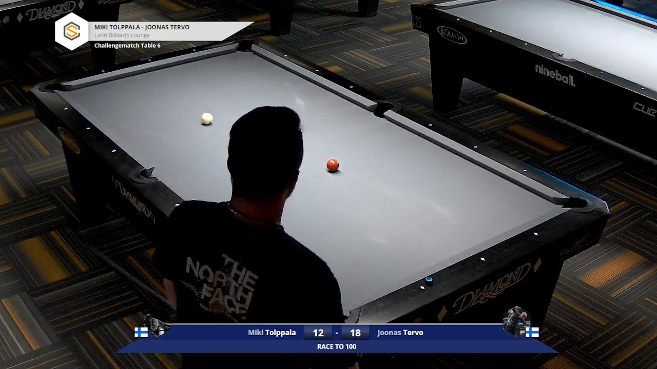 Image of video the Tolppala vs Tervo Race to 100 15
