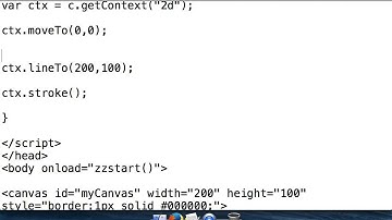Basic Javascript Canvas Coding / Programming (Part 1 of 2)