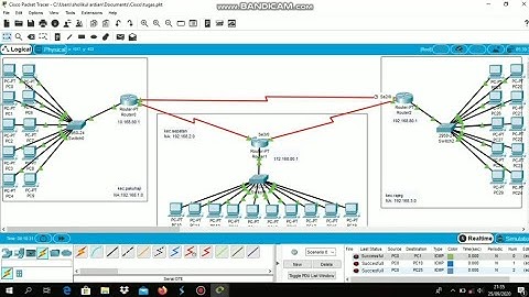 Membuat Jaringan MAN via cisco packet tracer