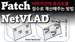 [논문리뷰] Patch-NetVLAD: Multi-Scale Fusion of Locally-Global Descriptors for Place Recognition