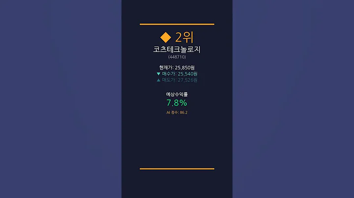2025-06-23 오늘의 AI 추천 종목