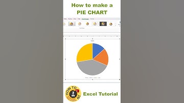 How to make a PIE CHART in Excel / #shorts