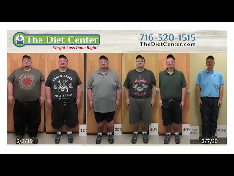 The Diet Center