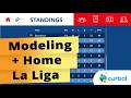 FOOTBALL PROJECT #6: Modeling + Home Page - La Liga Power BI thumbnail