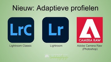 Nieuw in Photoshop 2025: Adaptieve profielen