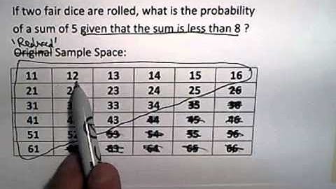 Conditional Probability Problem with Two Dice