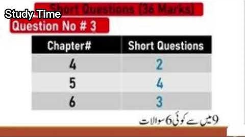 10th Class Mathematics Pairing Scheme 2024 #Study Time