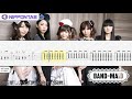 【Guitar TAB】〚Band-maid〛Different ギター tab譜