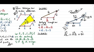 XI EXERCISE 3.1 QUESTION 9, Q12(I) & Q12(II) | ENGR. TAHA SHAHID