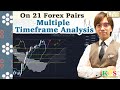 Multiple Timeframe Analysis on 21 Forex Pairs, Gold, and Major Indices / 13 Aug 2021