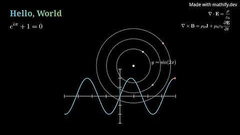 Hello World Science Animation — Check Out Mathify.dev for AI-Powered Math & Physics Animations