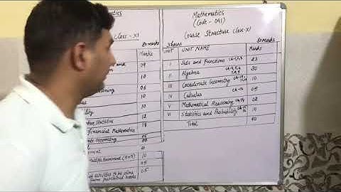 Class XI/maths/ curriculum/Applied mathematics (241)/mathematics 041