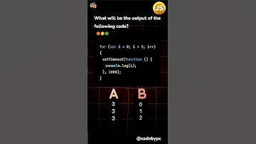 JavaScript Interview questions #shorts #javascript #coding