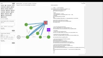 Faceted search in Graphileon InterActor