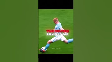 Kevin De Bruyne: The Maestro of Midfield!
