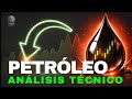 Petróleo: ¿Preparándose para un gran movimiento?