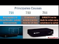 Restablecer la señal de Directv COD 721,771 Y 761 (H.GEEKS#2)_Ronalvid