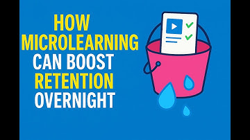How Microlearning Can Boost Retention Overnight? #instructionaldesign #microlearning