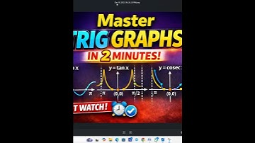 All Trigonometric Graphs in 2 Minutes | sin cos tan sec cosec cot 📈🔥  #maths #trigonometry