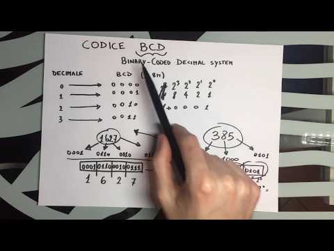 Codice BCD