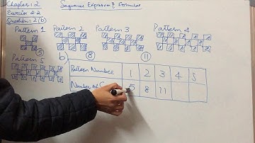 Chapter 2(Sequence) Exercise:2.2-Question No:2b