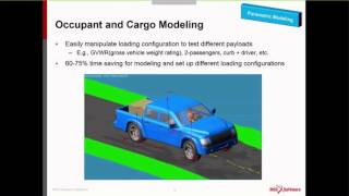 Vehicle Dynamics Analysis using Adams Car