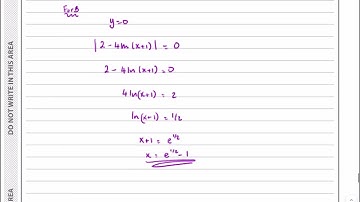 IAL, Edexcel, Oct 2023, P3, Q9, Functions and Graphs, Modulus Function, Nick Peters, WMA13/01