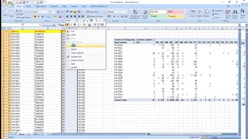 Hướng dẫn phân tích dữ liệu trong Excel bằng Pivot Table