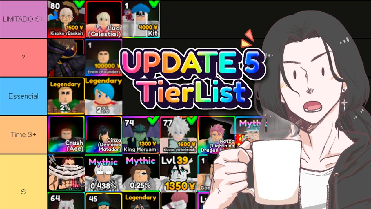 Tier List Oficial Trello UPDATE 4.0 Anime Adventures!!! Melhor