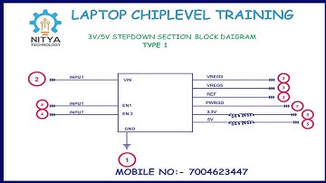 3v/5v Step Down Regular Block Digram || Type 1 || Ravi Sir @Nityatechnogy