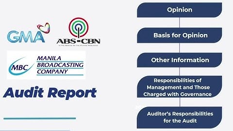 GMA7 STOCK PRICE DURING MARIA CLARA AND IBARRA