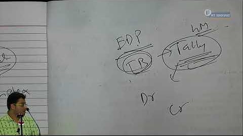 02   Internal Control in an EDP Enviroment