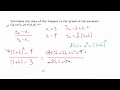 MCV4U/Grade 12 Calculus and Vectors - 1.2  Slope of a Tangent