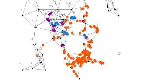 Ant Colonization Optimization Part 1