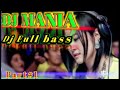 Salinan dari dj mania dj terbaru 2019 yg semua isi musik nya bisa bikin kalian geleng geleng