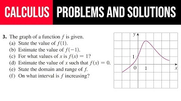 3. The graph of a function f is given.