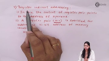 Adresseringsmodi van de 8085-microprocessor - Instructieset en programmering - Computerwetenschappen