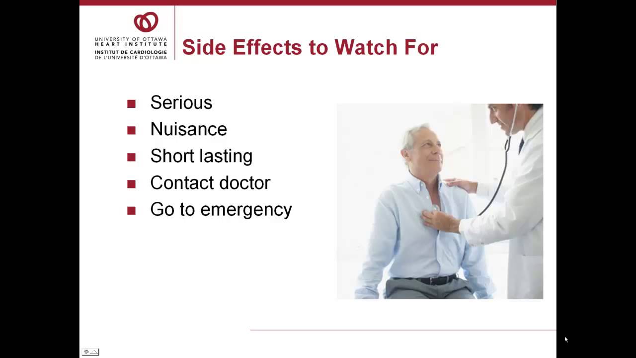 Medications for Heart Failure