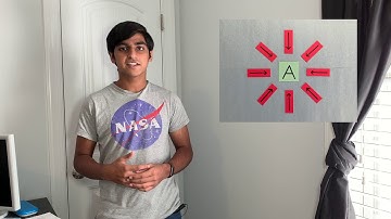 An Overview of Calorimetry (CHEM 101L)