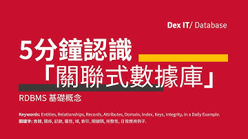 【DSE ICT 概念速成】 5分鐘學懂！ 關聯式數據庫 RDBMS 基礎概念 (實體, 關係, 記錄, 屬性, 域, 索引, 關鍵碼, 完整性) 教學 (中英字幕) (可調節速度)
