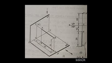 6 . Projection Of Straight Lines