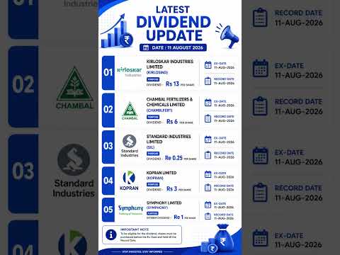 Thumbnail for Dividend Update 11 Aug 2026 🔥 ₹33 तक Dividend | Ratnamani, Castrol, Godfrey Phillips & More