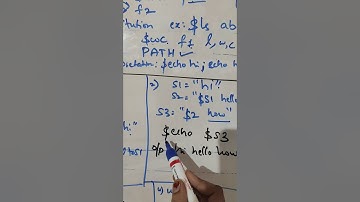 Unix Part 3-Shravani B, Assistant professor, Dept of CS , Surana college