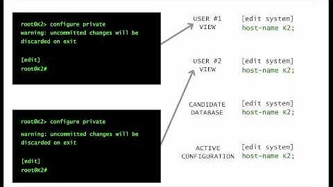 Video #8 (Việt): Cấu hình đồng thời trong Junos